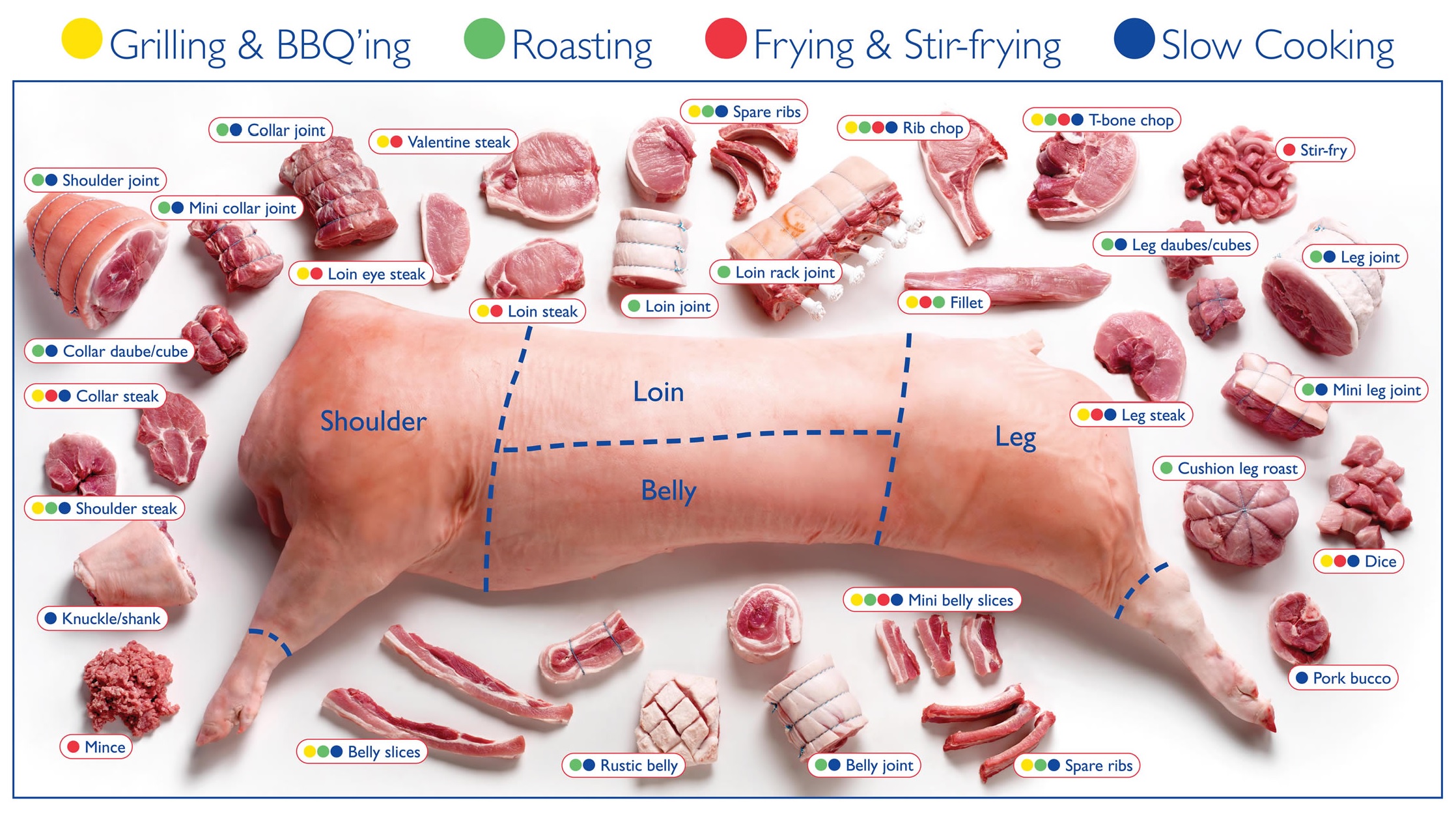 Pork Meat Pictures